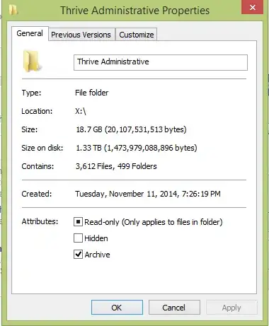 Screen shot from the folder properties.