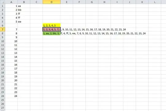 Facebook configuration