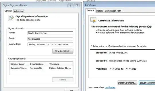 Digital Signature snapshot