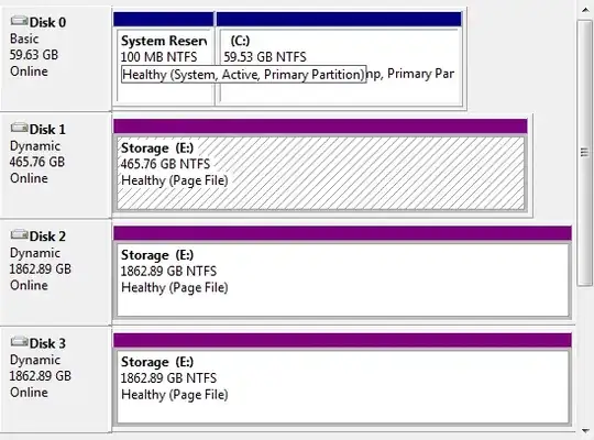 indicates the command executed as it should