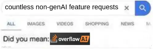 PDF without aliasing