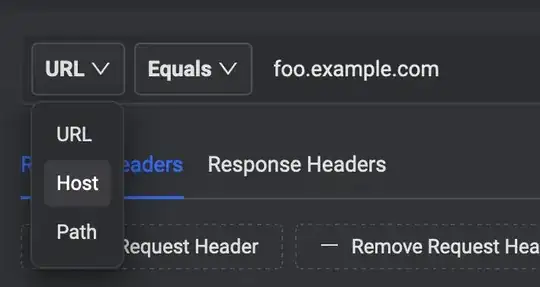 Rule destination using host