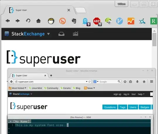 Chrome is way too big, Firefox and vim are correct