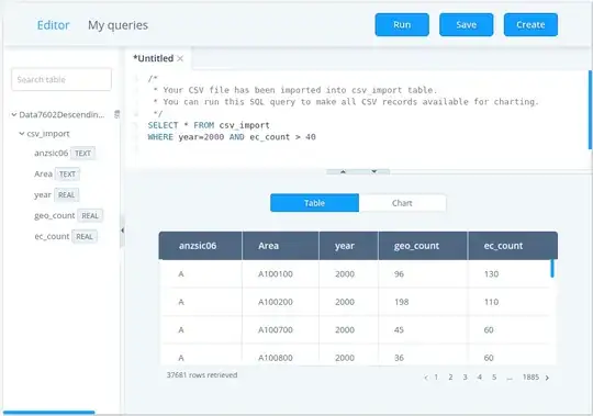 sqliteviz query result set
