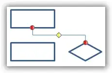 outlook calender, overlay mode, identical entries by different persons