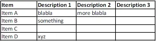 Photo of broken screen