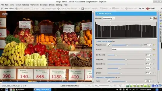 digiKam running on Ubuntu 11.10 (Cinnamon desktop)