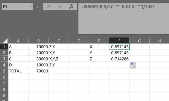 WindowsSpyBlocker - option 5