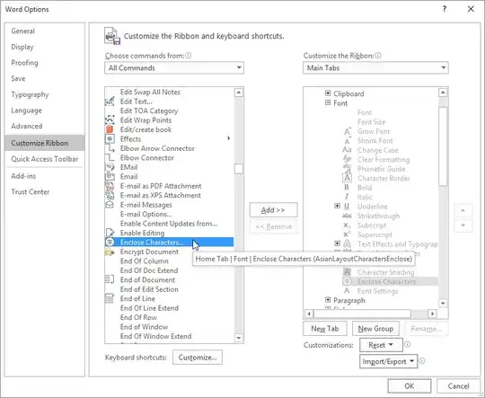 Ribbon customization