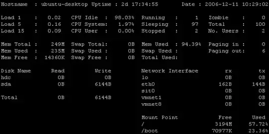 OSI model with amazing drawing indicating the skip-over of NetBIOS