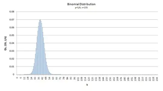 Set Default Programs