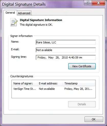 System Reserved Needs Optimization