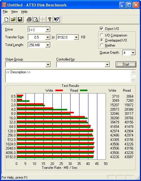 Screenshot of Bios page