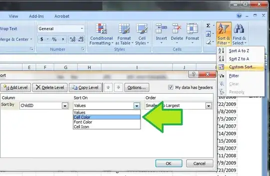Sample with “X Y (Scatter)” chart with X values of 0, 6, 12, and 24
