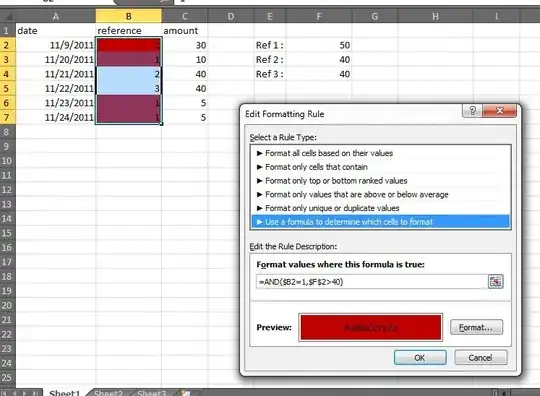 In HeidiSql I tuned the fort to force a 301 redirect