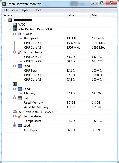 Excel workbook with important data circled