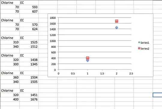 Windows 10 apps that want access to camera