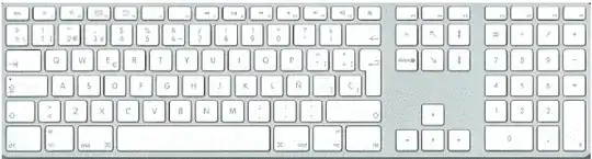 Expected Spanish ISO layout