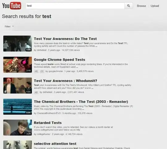 Simplified network topology