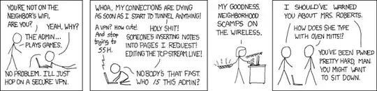 modify file system meta data such as cluster size