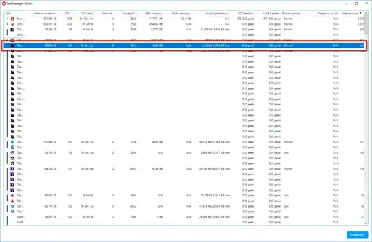 locating tab playing music