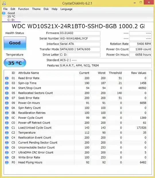 Windows 10 Task Manager