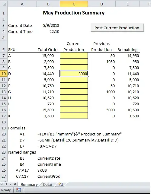 Stackoverflow Showing Reddit Favicon