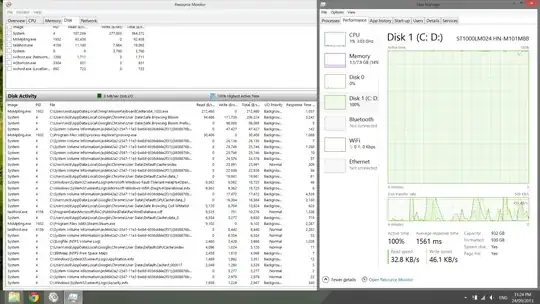 Resource Monitor and Task Manager