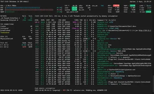 Glances example in Windows over SSH