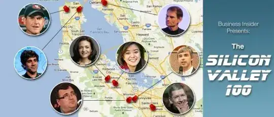 Master PDF Editor - Signatures