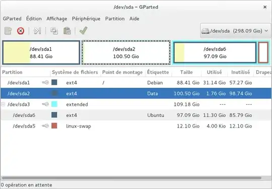 Data list with 3 helper columns added
