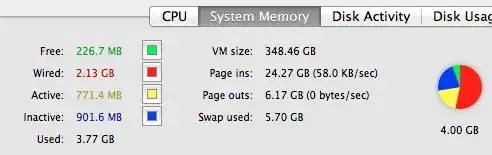 Device properties dialog