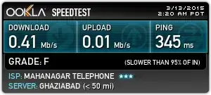 Y and X appear smaller than the rest of the text