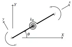 MouseUnsnag Screenshot