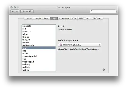 So I run :setf sas, and syntax highlighting appears again with correct colors.