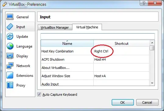 Encrypted by VeraCrypt