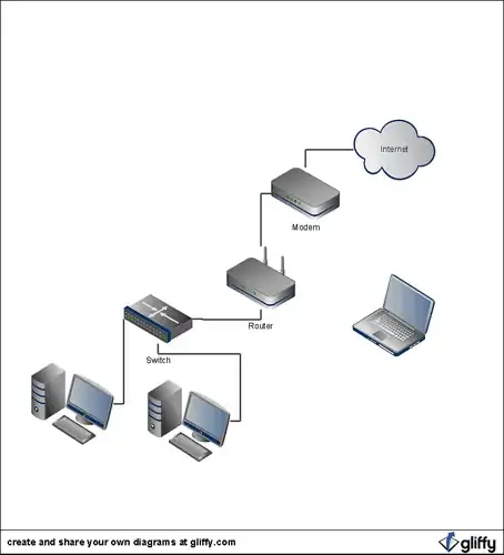 pan with mouse middle button