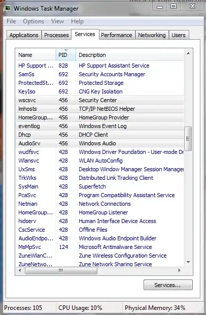 same as above except A1 is blank