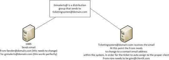Windows Firewall Sample
