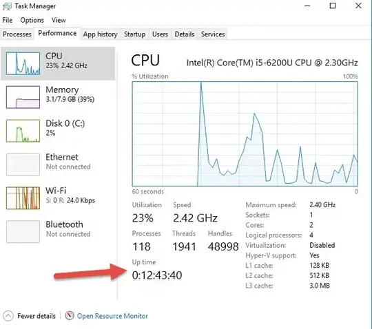 System Properties Windows 10 - Performance Up time