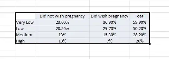 Save with Encoding > **UTF-8 changes the file itself.