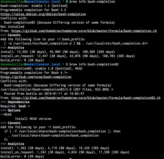 Chrome Look Up - Right Click Menu