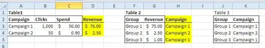 Picture of tables in Excel