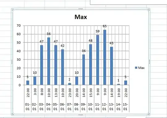Cortana trying to find Excel