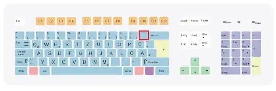 RJ45 Coupler F/F Straight Connector
