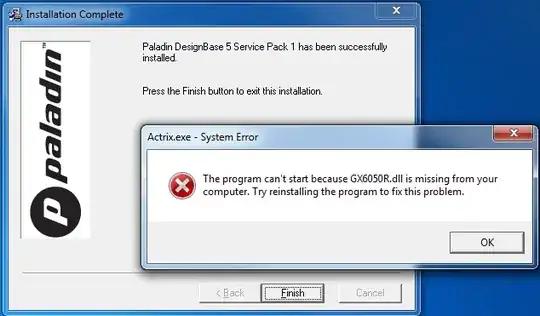 Image of the disk group