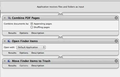 A nice 3d phase diagram
