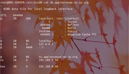 sandboxed user folder