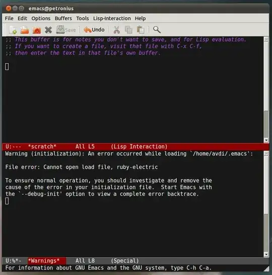 Screenshot of Emacs 24 (GTK3)