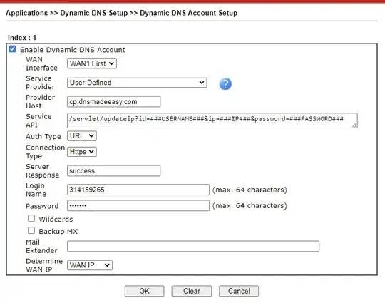 Draytek Vigor 2860 Dynamic DNS